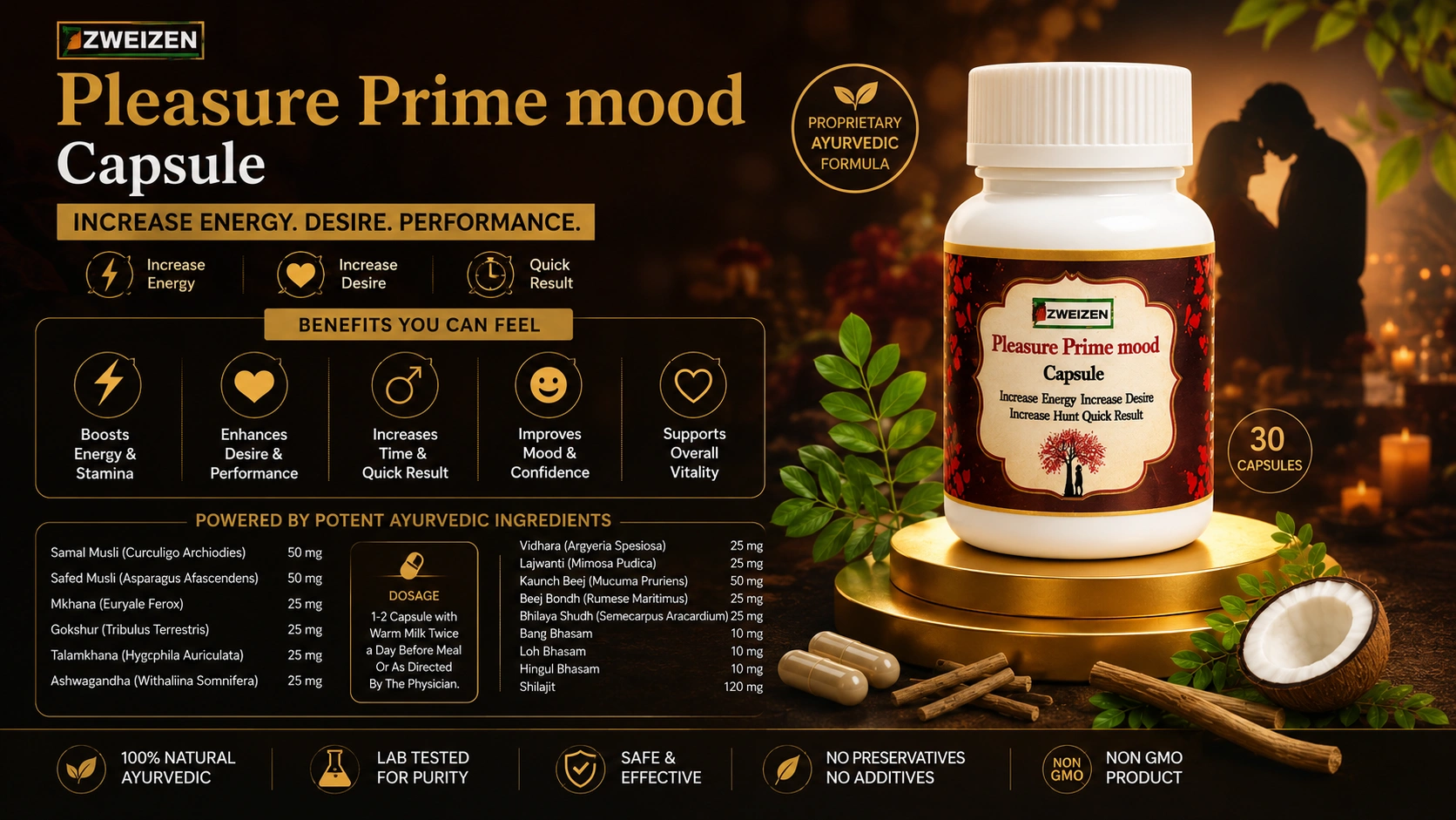 Zweizen Wellness promo