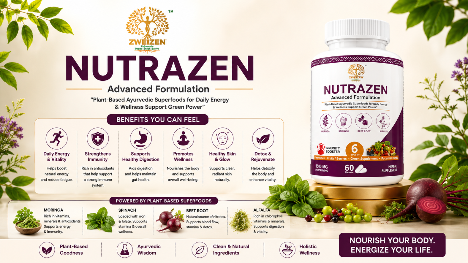 Zweizen Wellness promo