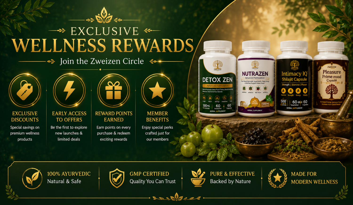 Zweizen Wellness promo