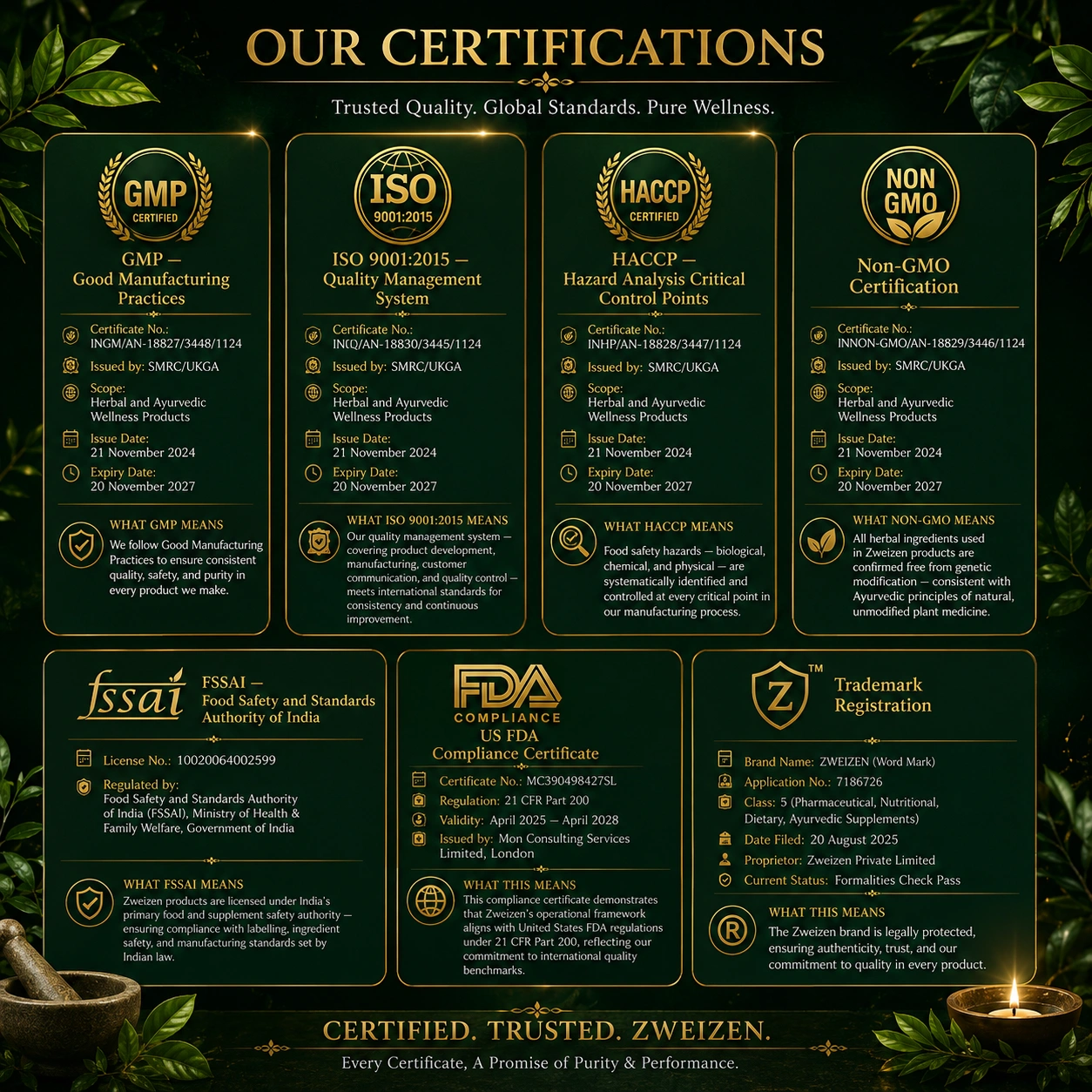 Zweizen Wellness promo