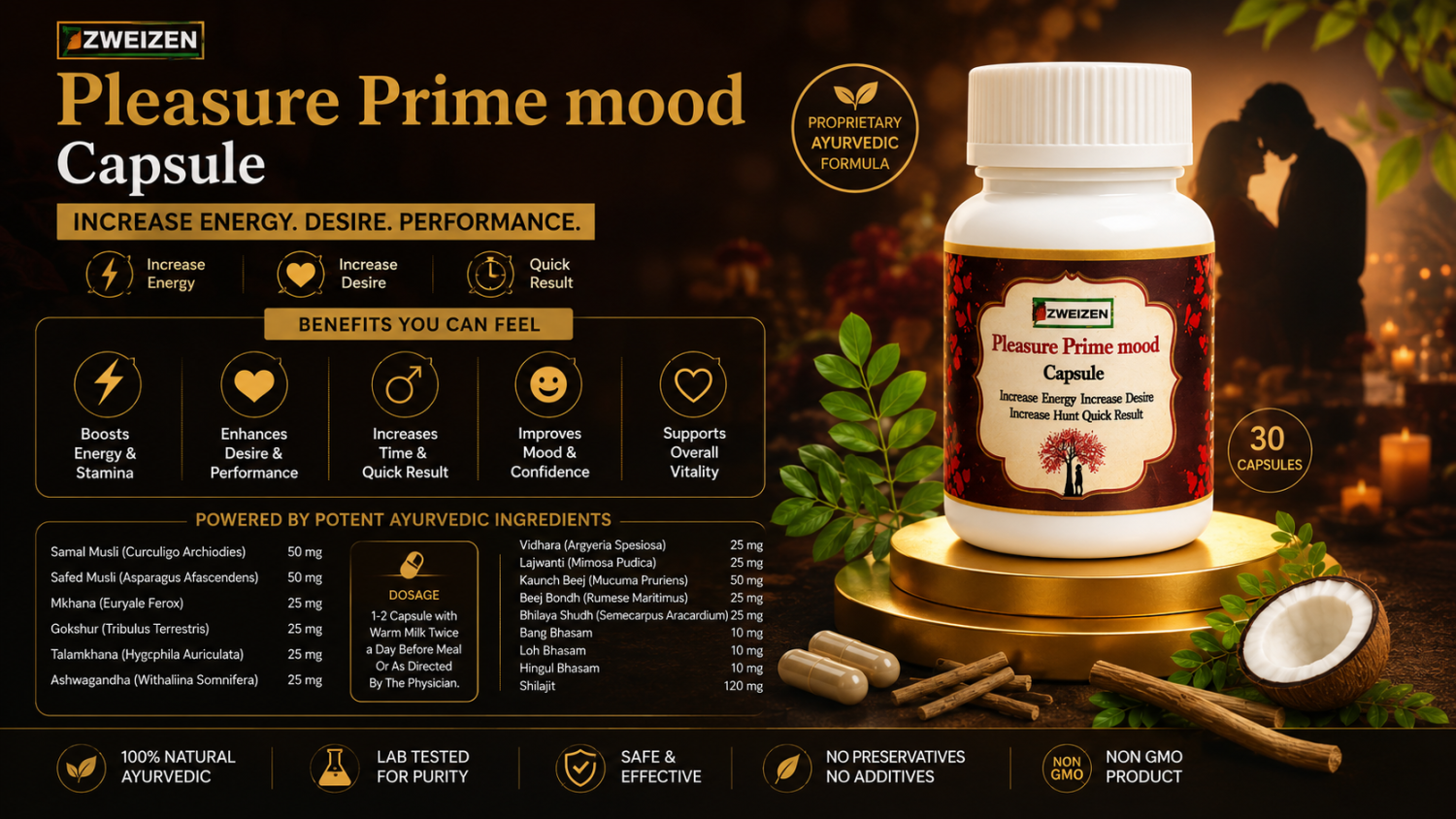 Zweizen Wellness promo