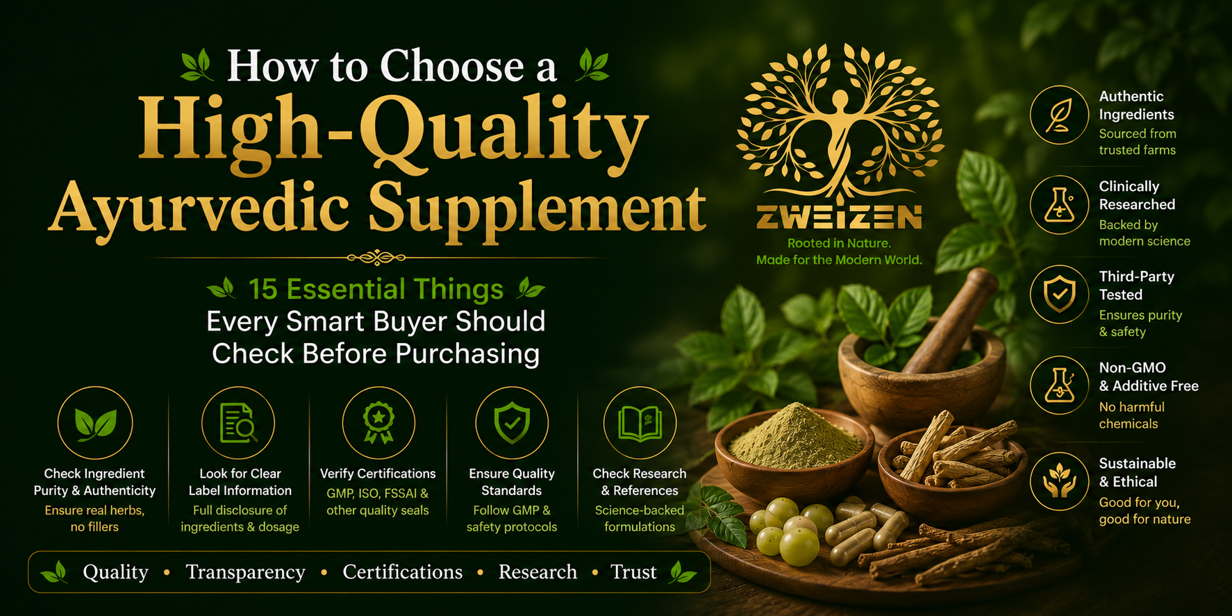 How to Choose a High-Quality Ayurvedic Supplement: 15 Things Every Buyer Should Check