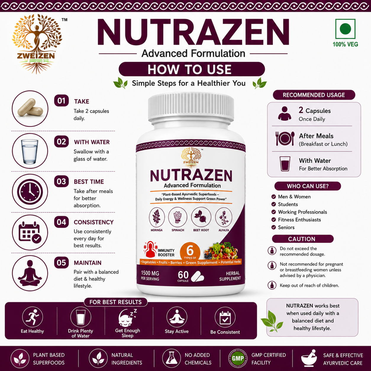 NutraZen – Ayurvedic Wellness Supplement