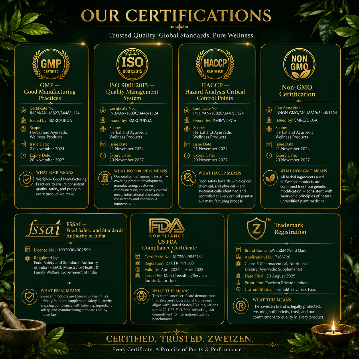 Zweizen Wellness promo