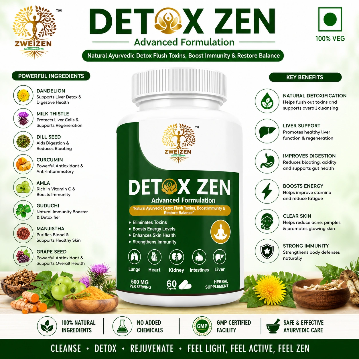 DetoxZen Advanced Formulation