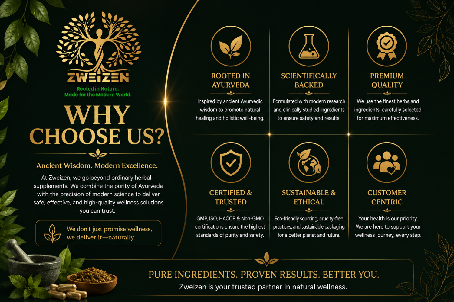 Zweizen Wellness promo